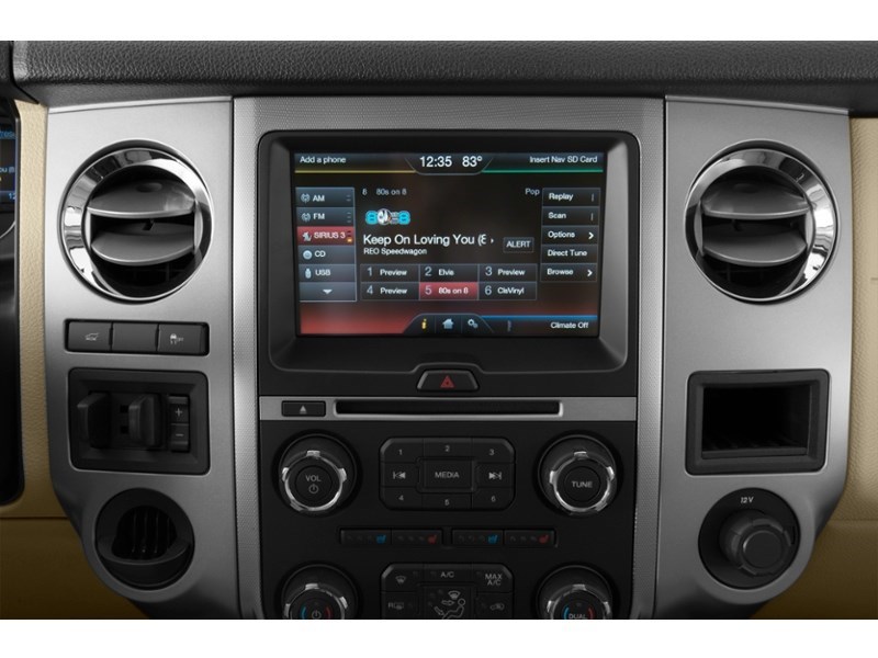 2016 Ford Expedition Max 4WD 4dr Limited Interior Shot 2