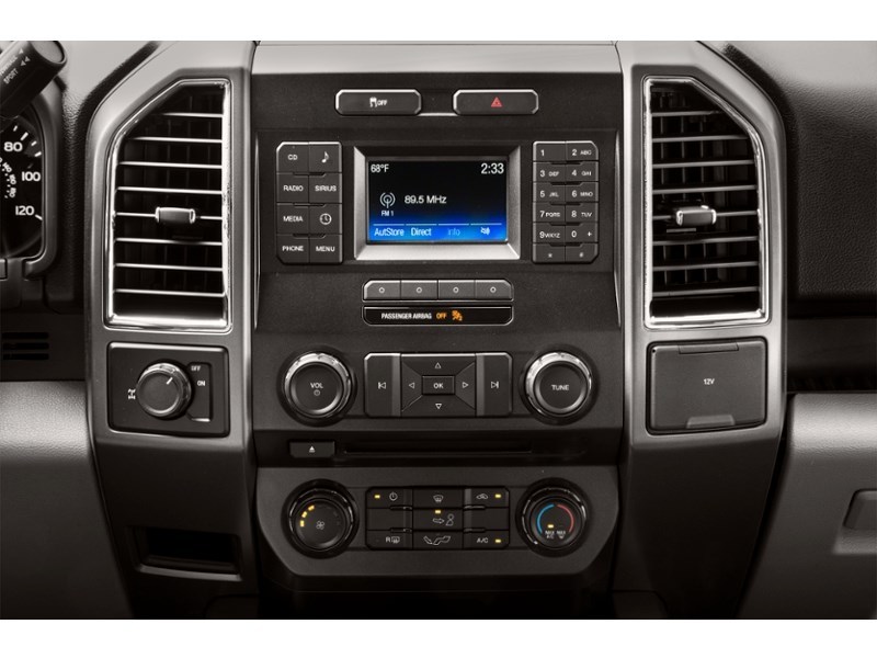 2015 Ford F-150 4WD SuperCrew 145